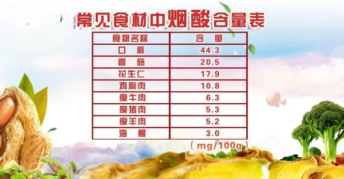 补硒对脑梗有作用吗(补硒对脑梗有哪些作用)-硒宝网