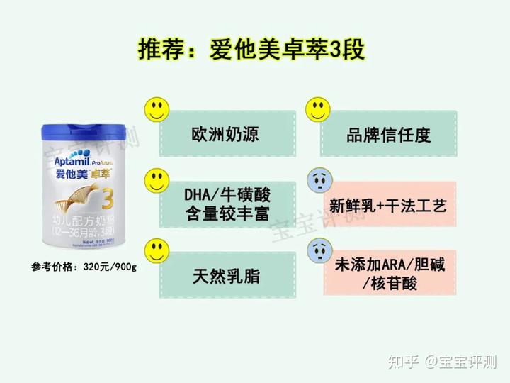 2段奶粉要补硒锰吗（奶粉中缺硒和锰）-硒宝网