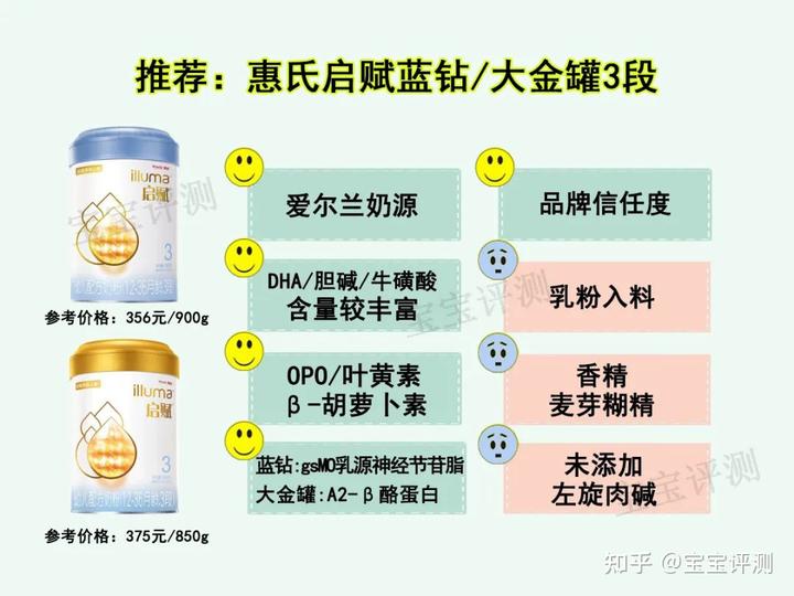 2段奶粉要补硒锰吗（奶粉中缺硒和锰）-硒宝网