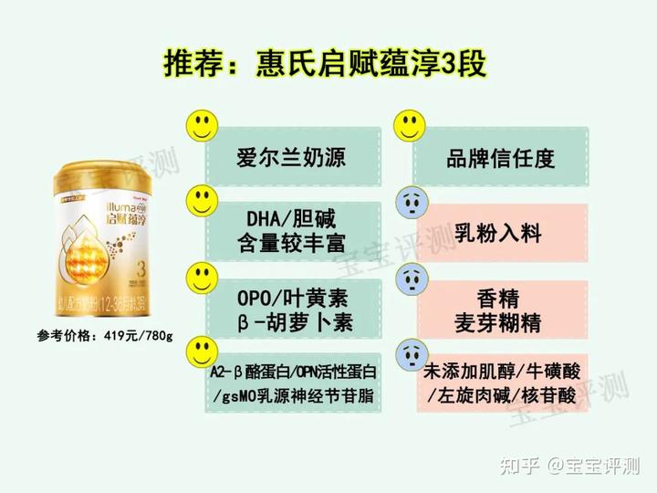 2段奶粉要补硒锰吗（奶粉中缺硒和锰）-硒宝网