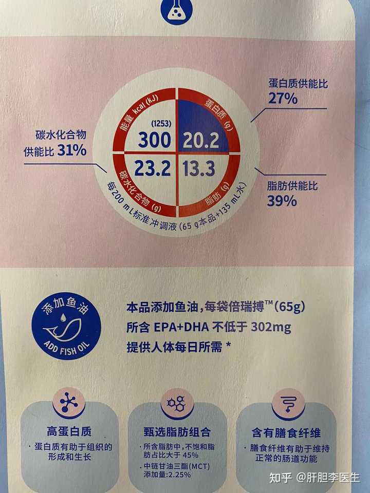 结肠癌病人怎么补硒(病人补结肠癌硒的作用)-硒宝网