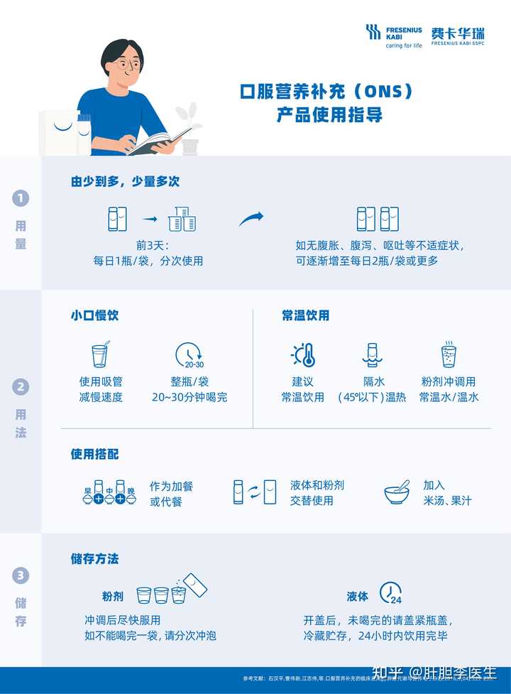 结肠癌病人怎么补硒(病人补结肠癌硒的作用)-硒宝网