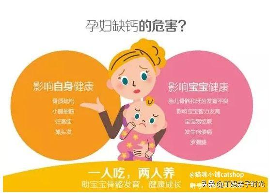 孕妇补钙(孕妇补钙一天多少毫克)-硒宝网