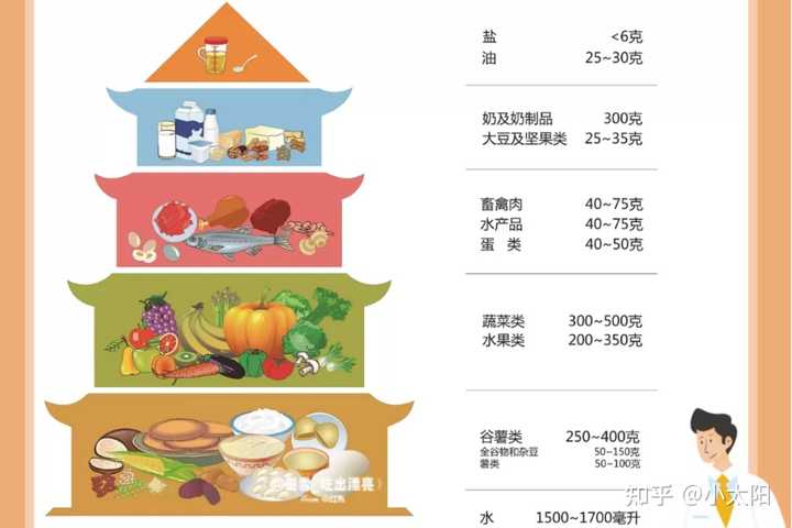月经期补硒可以吃吗(硒片姨妈来了能吃么)-硒宝网
