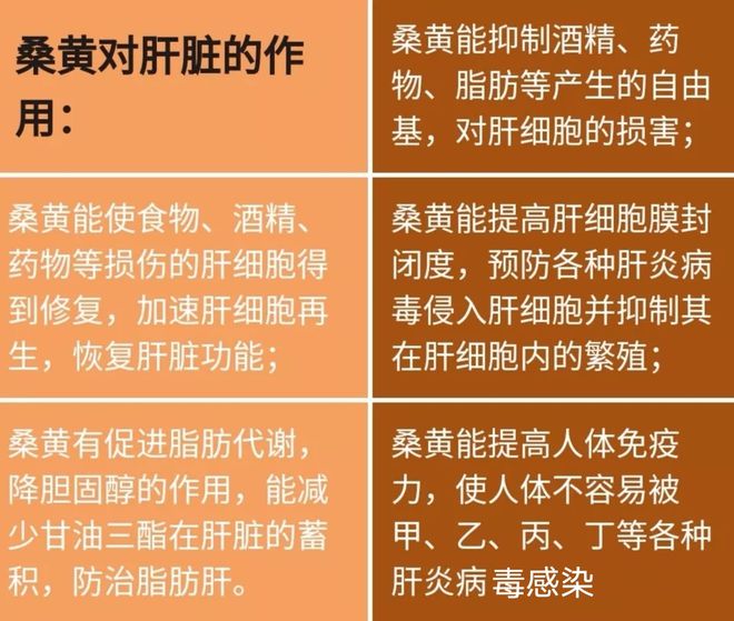 养肝护肝补硒吃什么(补硒肝脏)-硒宝网