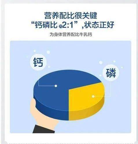 维生素d补硒元素吗（补硒的维生素）-硒宝网