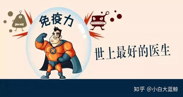 支气管哮喘能补硒吗(支气管哮喘可用)-硒宝网