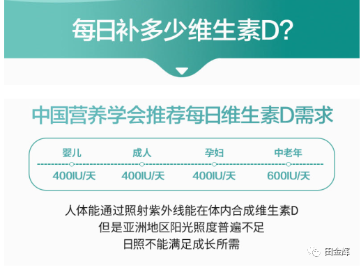 维生素d补硒元素吗(硒元素是维生素吗)-硒宝网