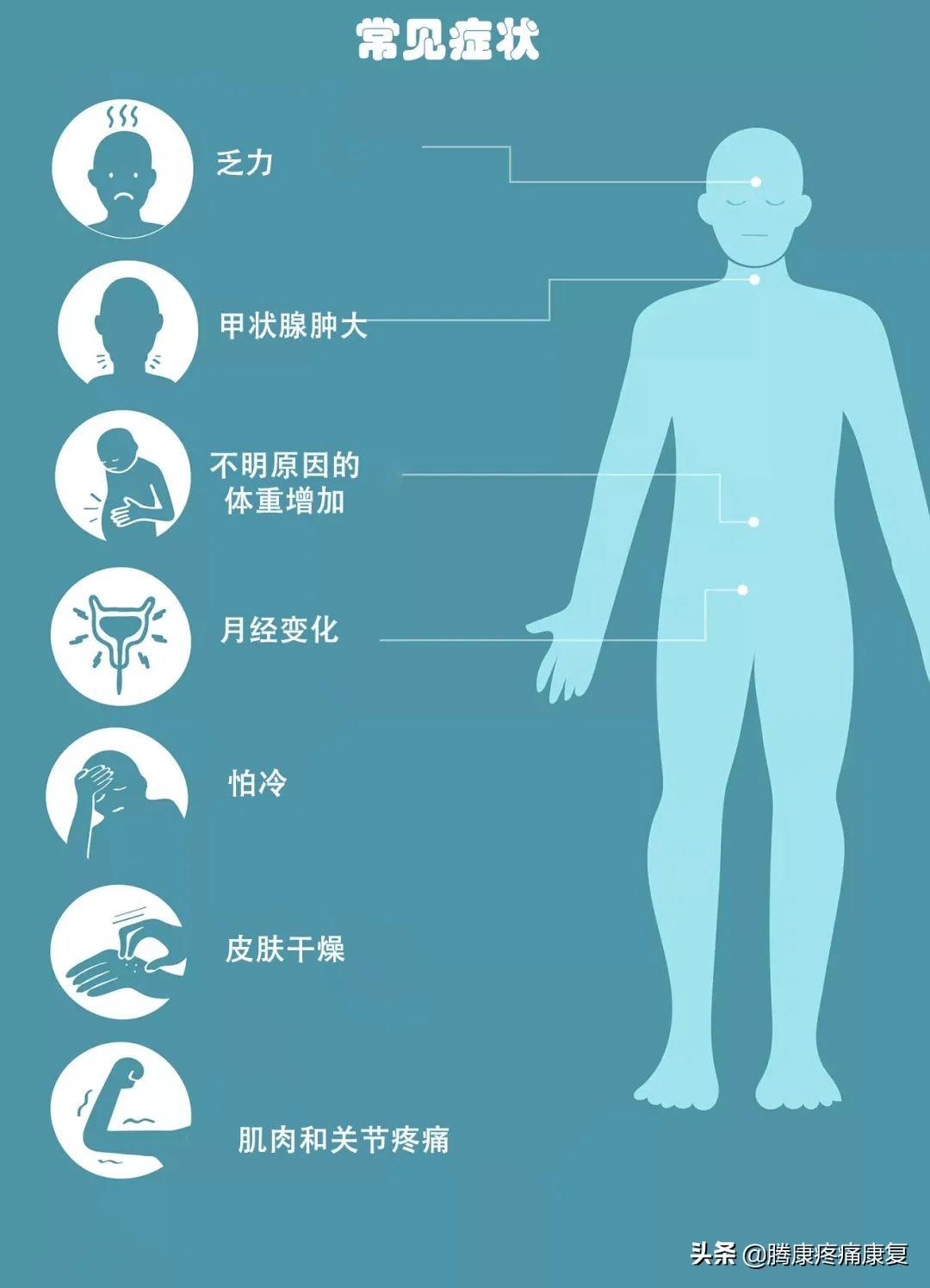 补硒可以治亚甲减吗（甲减吃硒）-硒宝网