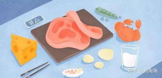 儿童 补锌（儿童补锌哪个牌子的含锌量高）-硒宝网