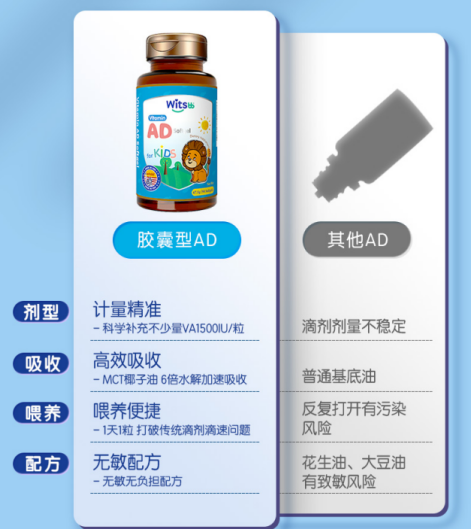 硒和维生素d怎么补(硒和维生素d一起吃吗)-硒宝网