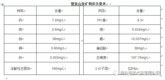 糖尿病能长期补硒吗(补硒能治糖尿病吗)-硒宝网