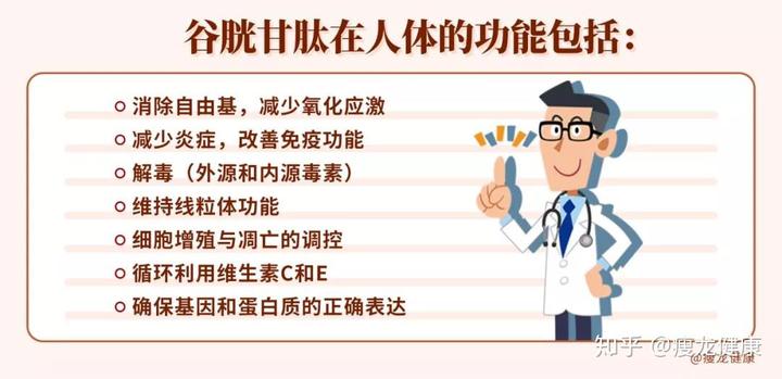 人体内缺硒用什么补(体内缺硒吃什么药)-硒宝网