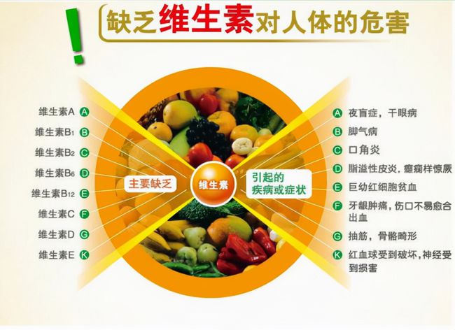 汤成倍健补硒可以吗（补硒的汤）-硒宝网