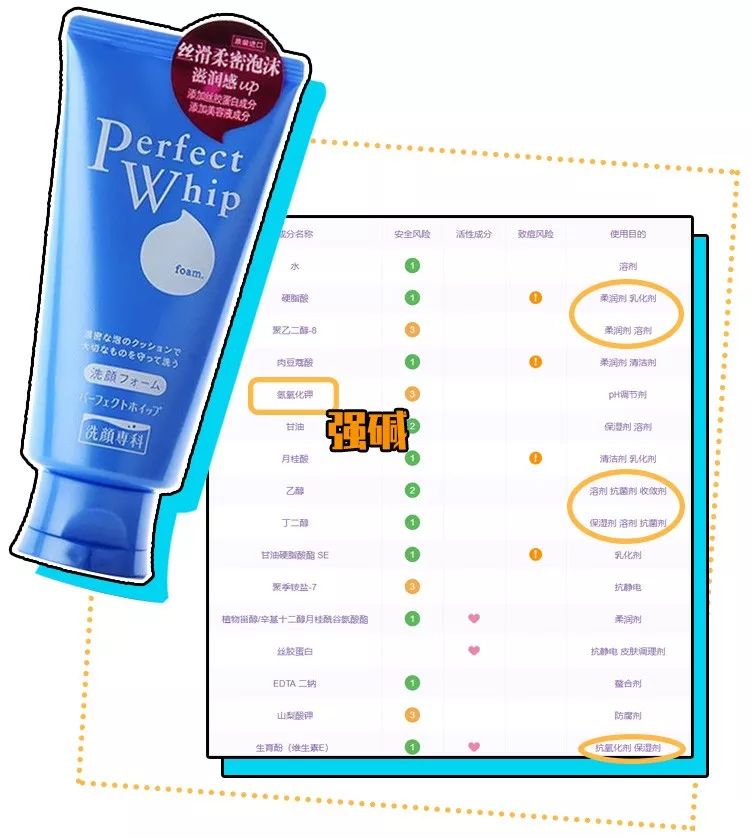 脸上长痘补硒有用吗(吃硒片长痘痘)-硒宝网