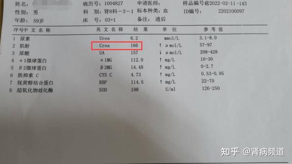 肌酐偏高补硒有用吗(肌酐高能补锌吗)-硒宝网
