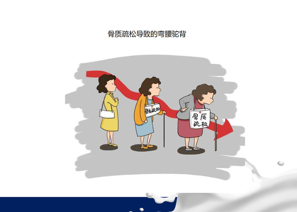 老年人补钙喝什么奶粉最好（奶粉喝补钙老年好人能吃吗）-硒宝网