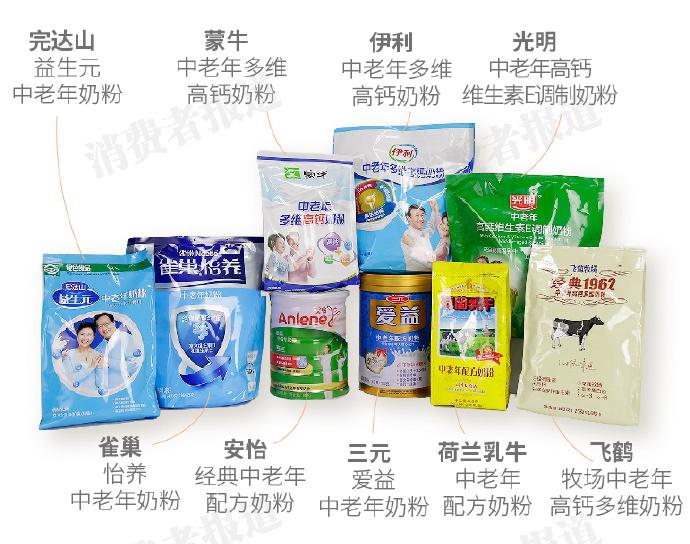 老年人补钙喝什么奶粉最好(老年人喝奶粉比吃钙片好吗)-硒宝网