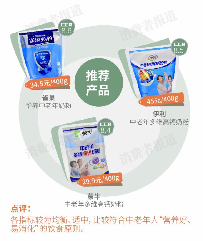 老年人补钙喝什么奶粉最好(老年人喝奶粉比吃钙片好吗)-硒宝网