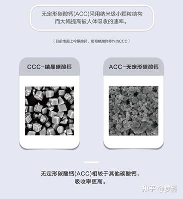 更年期补钙（更年期补钙的正确方法女性）-硒宝网