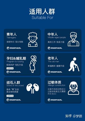 更年期补钙（更年期补钙的正确方法女性）-硒宝网