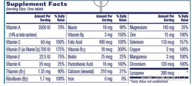 维生素锌硒吃什么补（补锌硒维生素的药物）-硒宝网