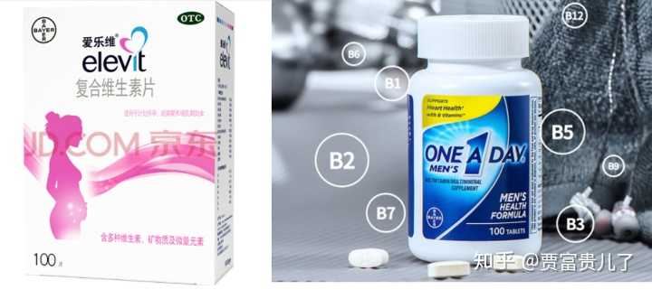 维生素锌硒吃什么补（补锌硒维生素的药物）-硒宝网