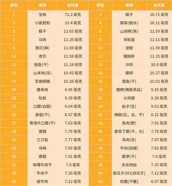 一岁宝宝吃什么补钙(补钙宝宝吃什么钙片好)-硒宝网