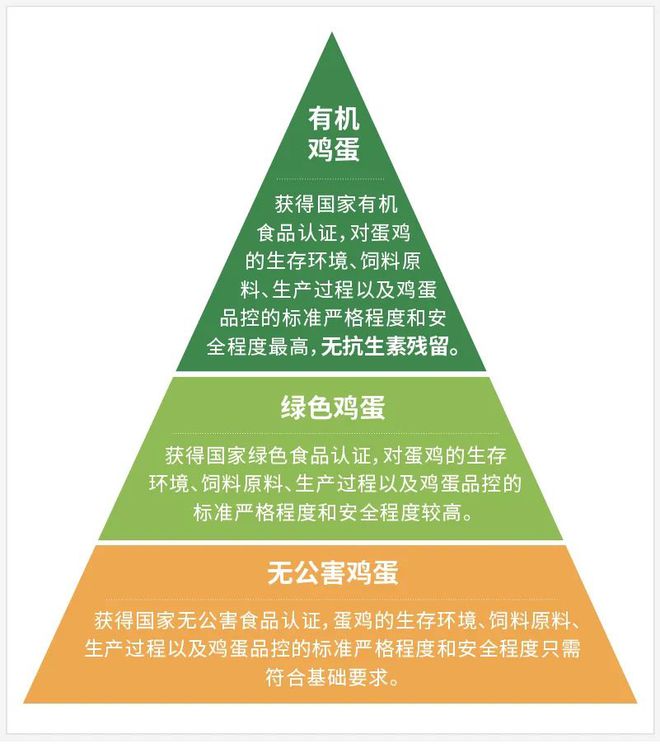 补硒多了吃维生素e(硒元素和维生素e可以吃多久)-硒宝网