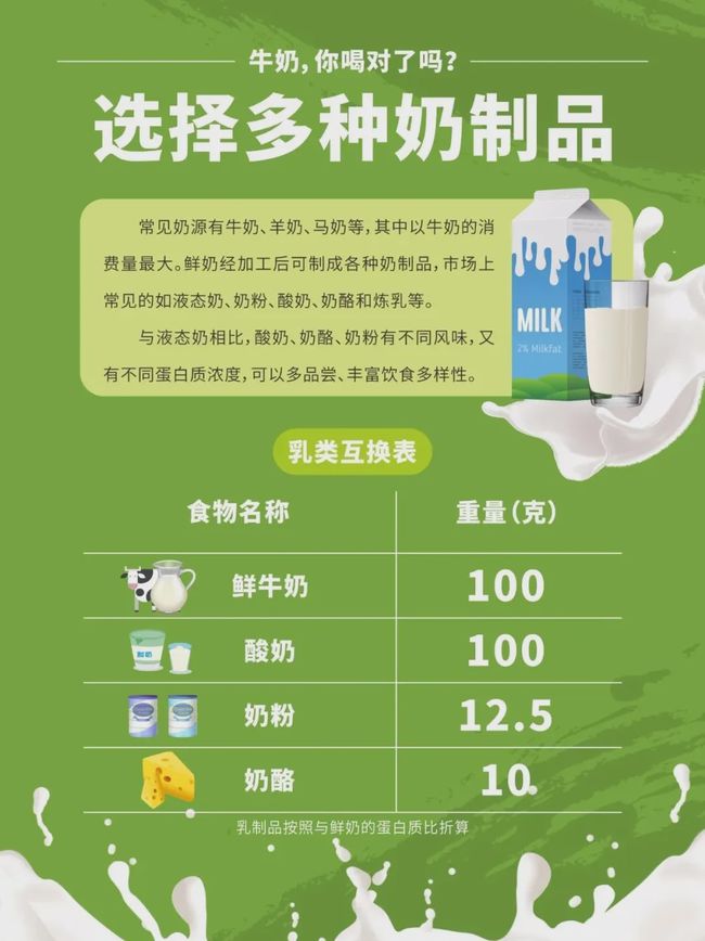 补硒多了吃维生素e(硒元素和维生素e可以吃多久)-硒宝网