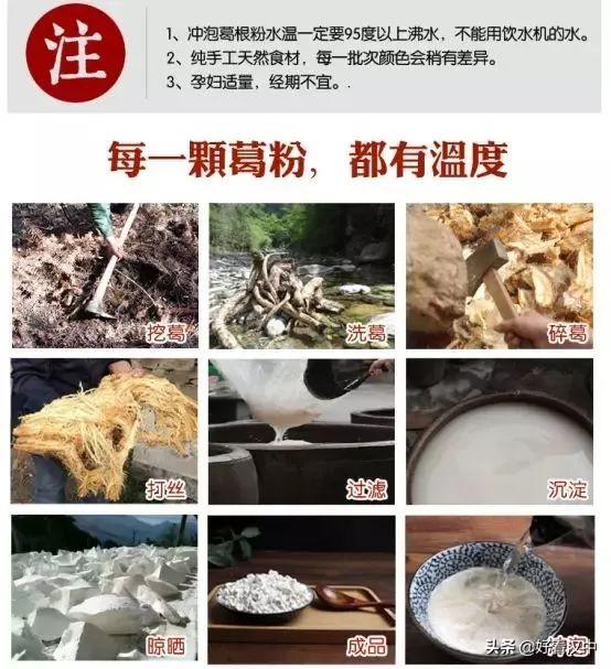 喝着葛根粉能补硒吗（能喝补粉葛根硒的中药吗）-硒宝网