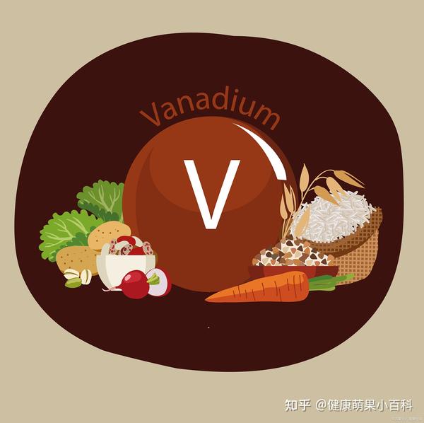 哪种人需补高硒素D(作物补硒)-硒宝网