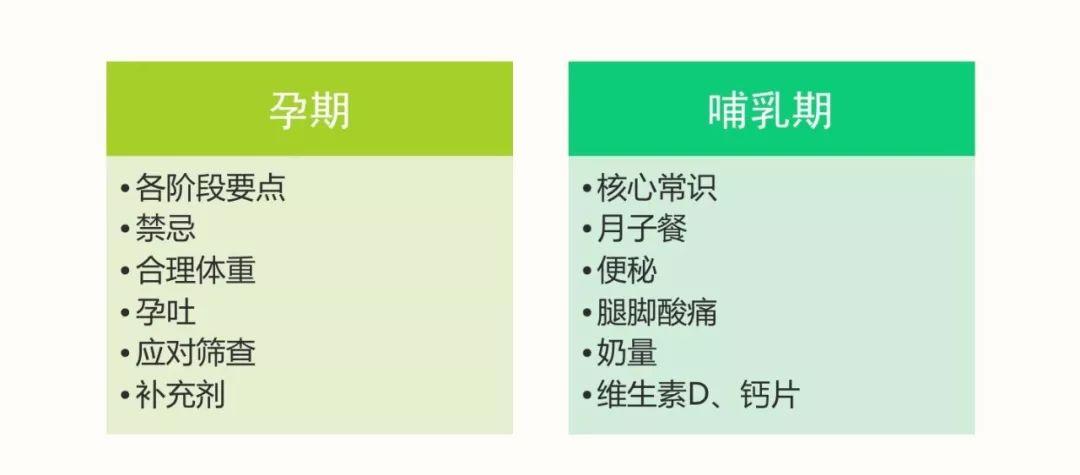 孕期哺乳期别乱补硒(哺乳期补硒会怎么样)-硒宝网