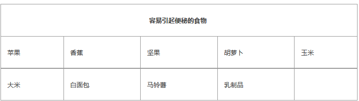 七个月宝宝补钙的辅食(宝宝添加辅食补钙的食物)-硒宝网