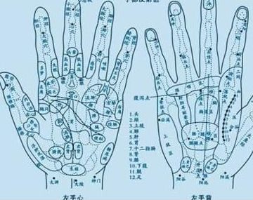 末梢神经炎能补硒吗(神经炎缺什么元素)-硒宝网