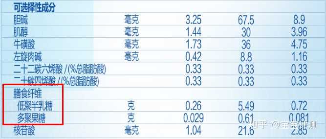 宝宝补钙会引起便秘吗(宝宝补钙引起的便秘还用再补吗)-硒宝网