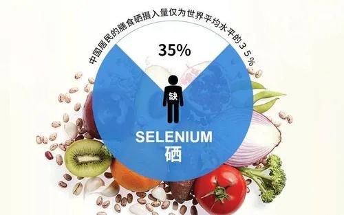 老年人补硒重不重要(补老年重要硒人群的食物)-硒宝网