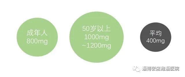 补钙是液体钙好还是钙片好(钙片液体钙哪个好)-硒宝网