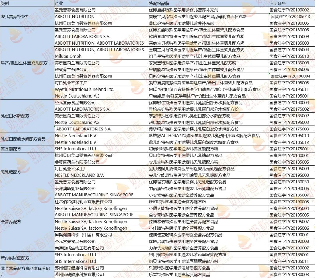给孩子补钙铁锌什么牌子好（锌牌子铁补钙好孩子能补吗）-硒宝网