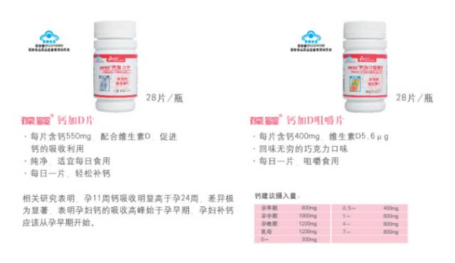 孕几月开始补钙(孕开始补钙月经会来吗)-硒宝网