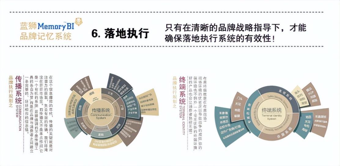补硒广告语可以说么（补硒的广告语）-硒宝网