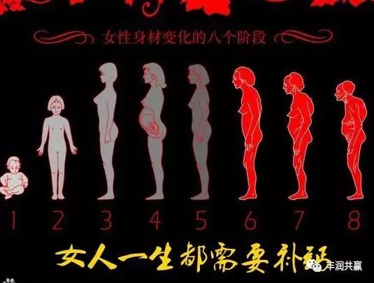 更年期补钙补多长时间（多长补更年期补钙时间最好）-硒宝网