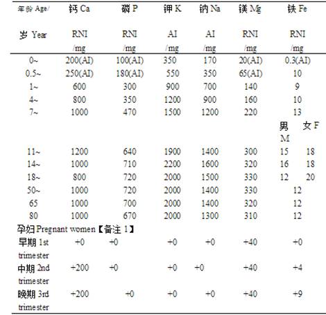 虾可以补钙吗（虾可不可以补钙）-硒宝网
