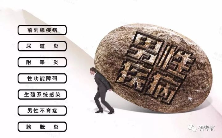 前列腺炎补硒好不好（前列腺补硒）-硒宝网