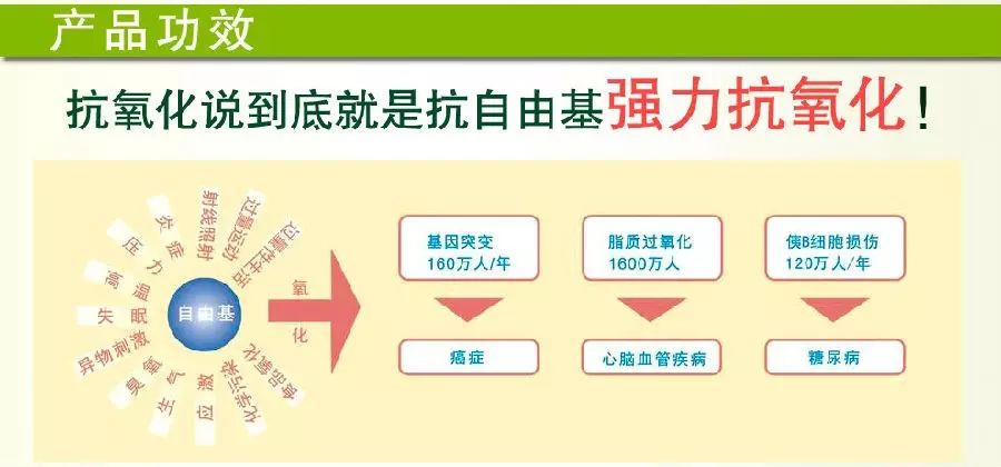大动脉炎需要补硒吗（补硒需要ve吗）-硒宝网