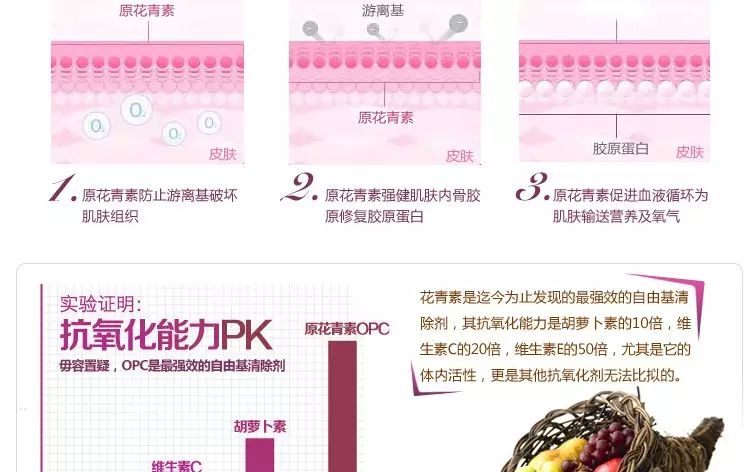 大动脉炎需要补硒吗（补硒需要ve吗）-硒宝网