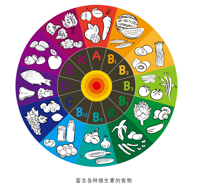 掉发是缺什么微量元素(缺微量元素头发会变白吗)-硒宝网