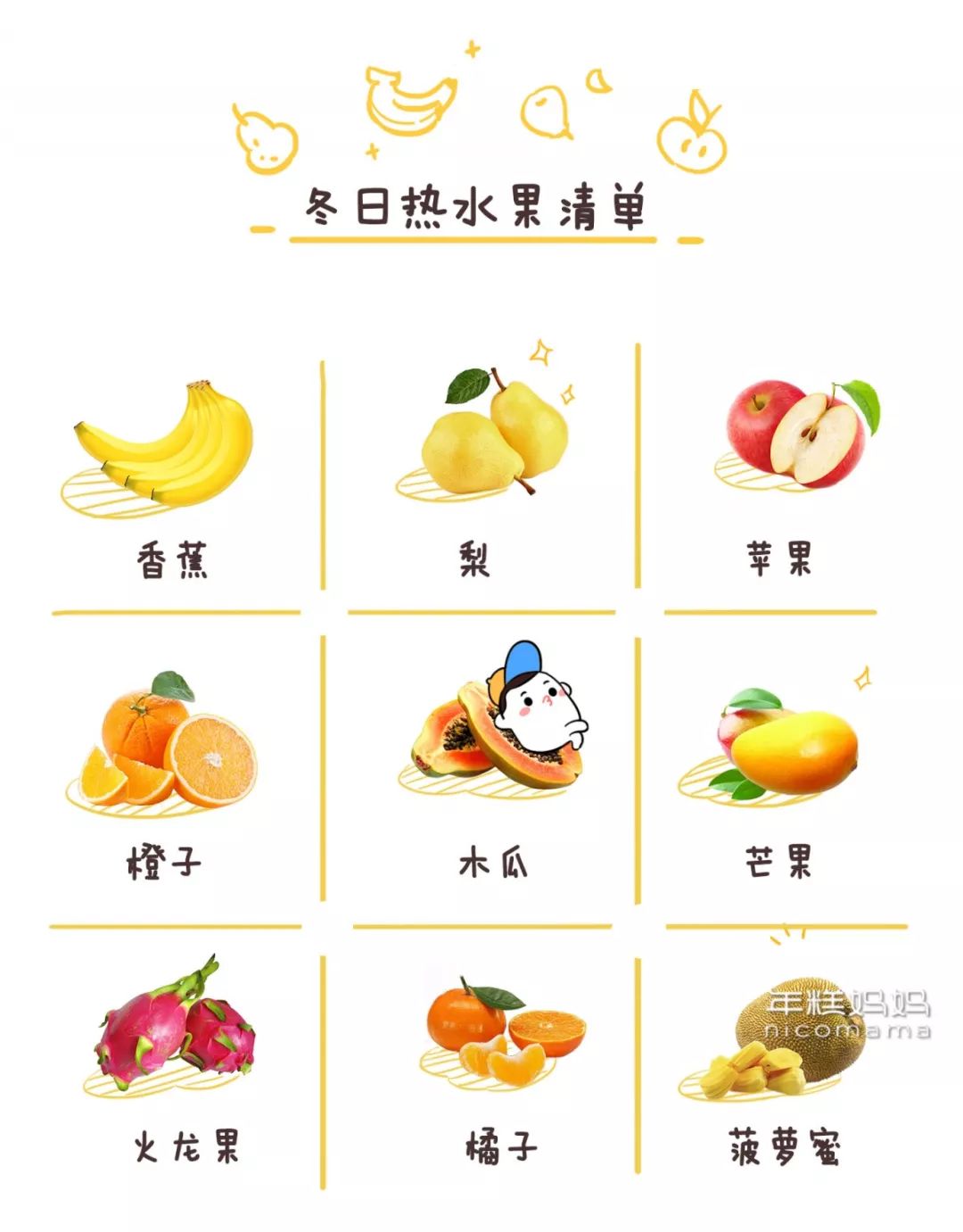 什么水果能补钙（水果补钙的食物有哪些）-硒宝网