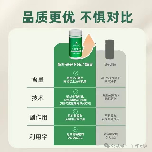 正常人一般用补硒吗(用补硒吗)-硒宝网