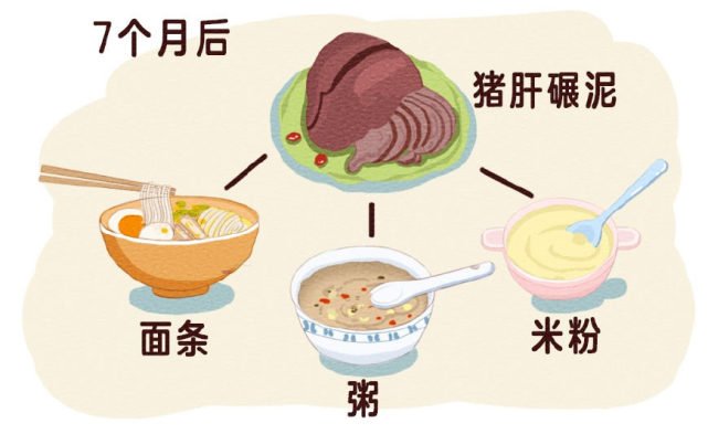 六个月宝宝硒怎么补(宝宝补硒的食物有哪些)-硒宝网